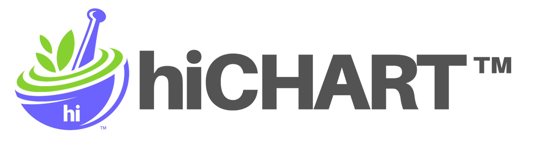 hiCHART — Holistic Insurance Chart